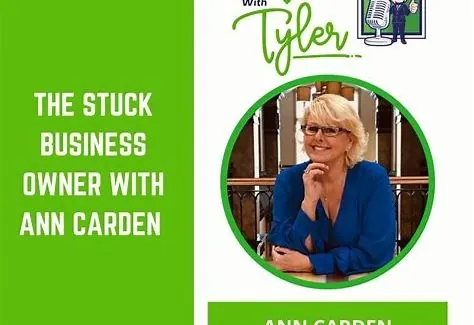 Featured Guest on: Think Business with Tyler